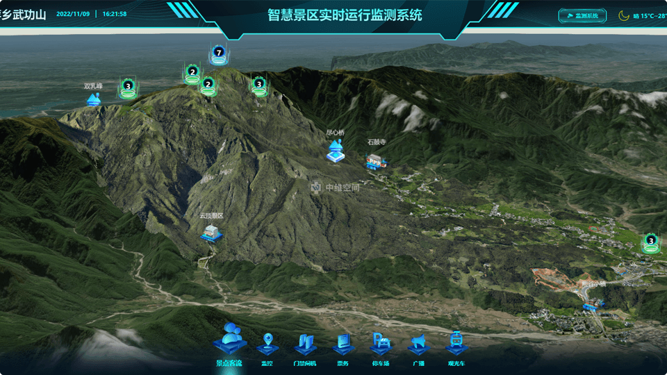 连云倾斜摄影技术在旅游规划中的应用？